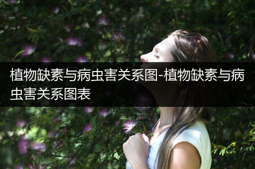 植物缺素与病虫害关系图-植物缺素与病虫害关系图表